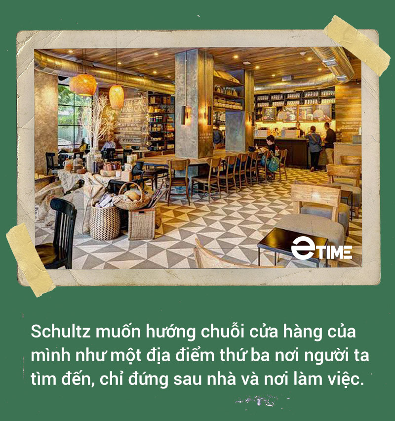 Càn quét thị trường thế giới nhưng đây là lý do Starbucks “thất sủng” ở Việt Nam - Ảnh 8.