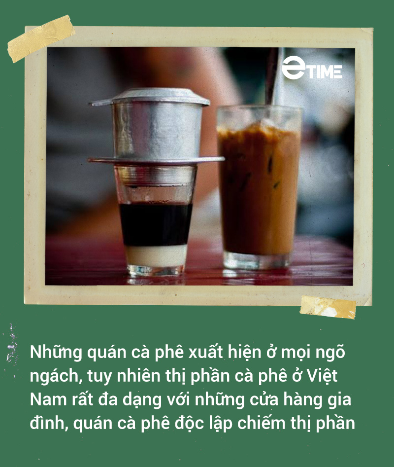 Càn quét thị trường thế giới nhưng đây là lý do Starbucks “thất sủng” ở Việt Nam - Ảnh 13.