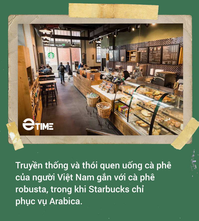 Càn quét thị trường thế giới nhưng đây là lý do Starbucks “thất sủng” ở Việt Nam - Ảnh 15.