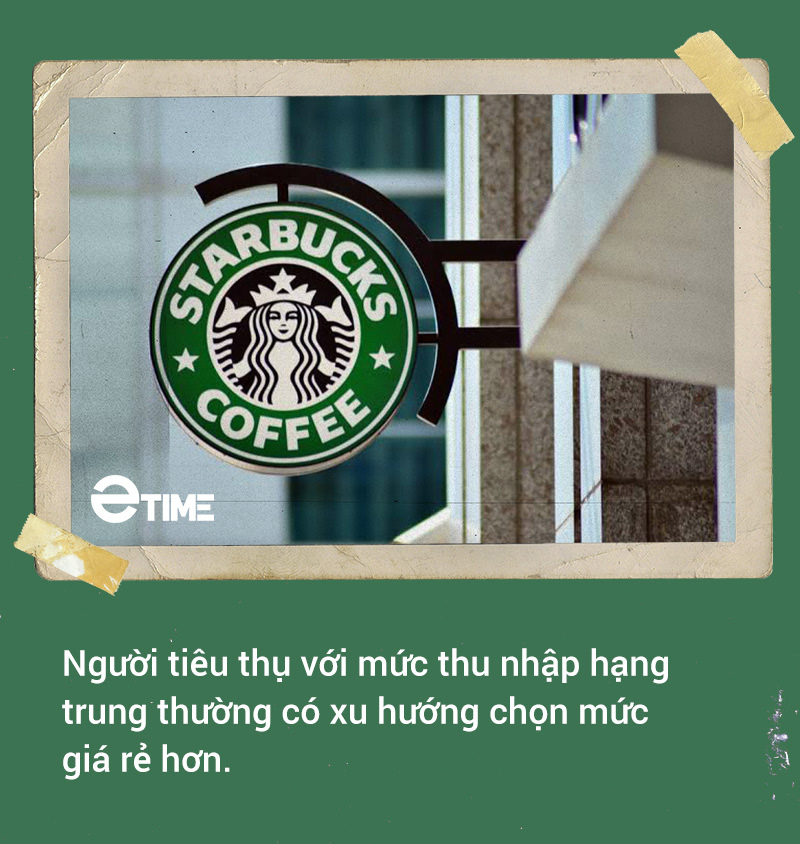 Càn quét thị trường thế giới nhưng đây là lý do Starbucks “thất sủng” ở Việt Nam - Ảnh 16.