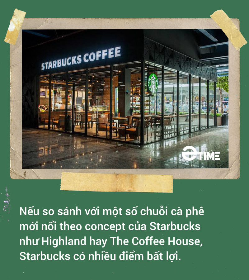 Càn quét thị trường thế giới nhưng đây là lý do Starbucks “thất sủng” ở Việt Nam - Ảnh 17.