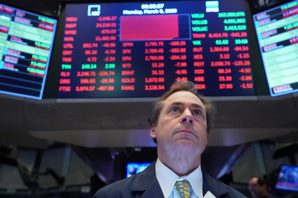 Dow Jones mất 2.000 điểm, chứng khoán Mỹ lại tạm dừng giao dịch - Ảnh 1.