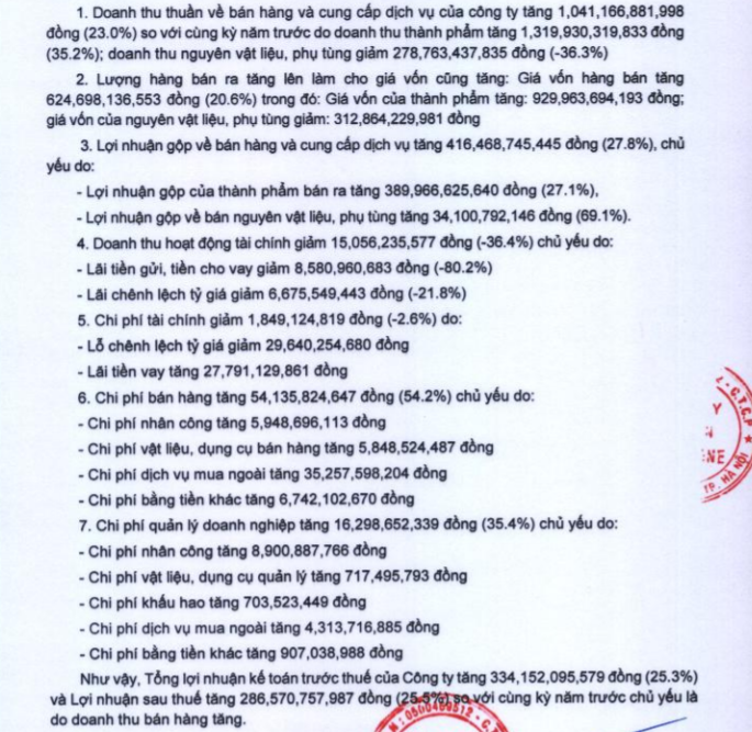 Đại gia Nam định “kiếm đậm” nhờ thắng lớn bên Mỹ, hào phóng chi cổ tức 60% - Ảnh 1.