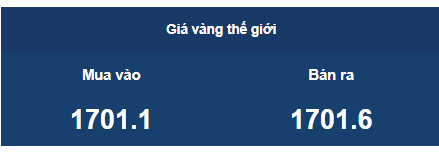 Giá vàng hôm nay 9/3: Nổi sóng vì Covid-19, vượt 48 triệu đồng/lượng  - Ảnh 1.