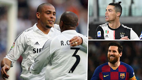 10 cầu thủ ghi bàn xuất sắc nhất trước tuổi 21: Messi và Ronaldo ‘hít khói’ Ro béo - Ảnh 1.