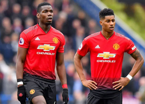 Rashford và Pogba bình phục chấn thương.