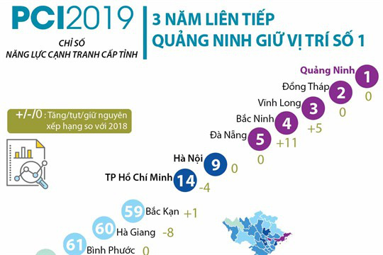 Những thước đo chọn lãnh đạo tốt - Ảnh 2.