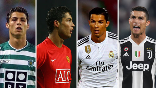 Ronaldo Đã Ghi Được Bao Nhiêu Bàn Thắng Trong Suốt Sự Nghiệp?