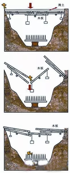 6 kiểu cạm bẫy chết người thường gặp trong các lăng mộ cổ - Ảnh 5.