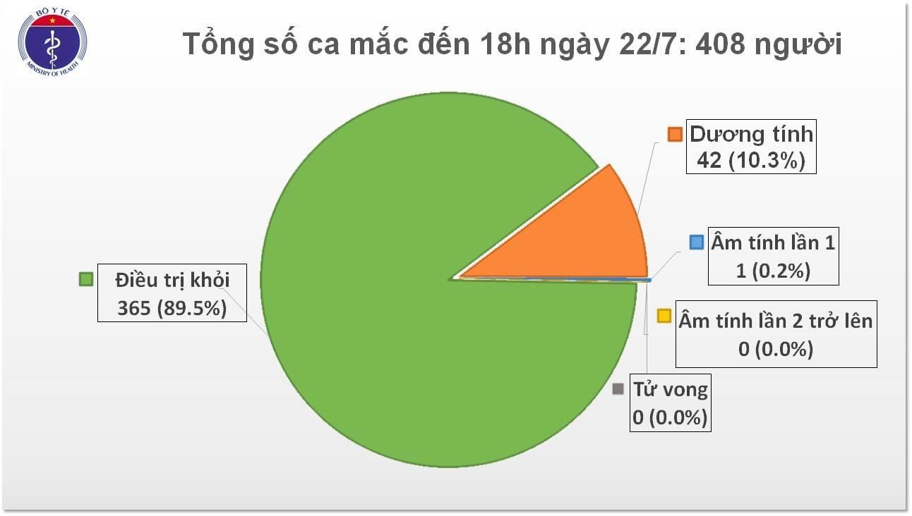 Tin tức 24h qua: Cô gái nói lý do xả rác đầy phòng khách sạn ở Vũng Tàu - Ảnh 4.