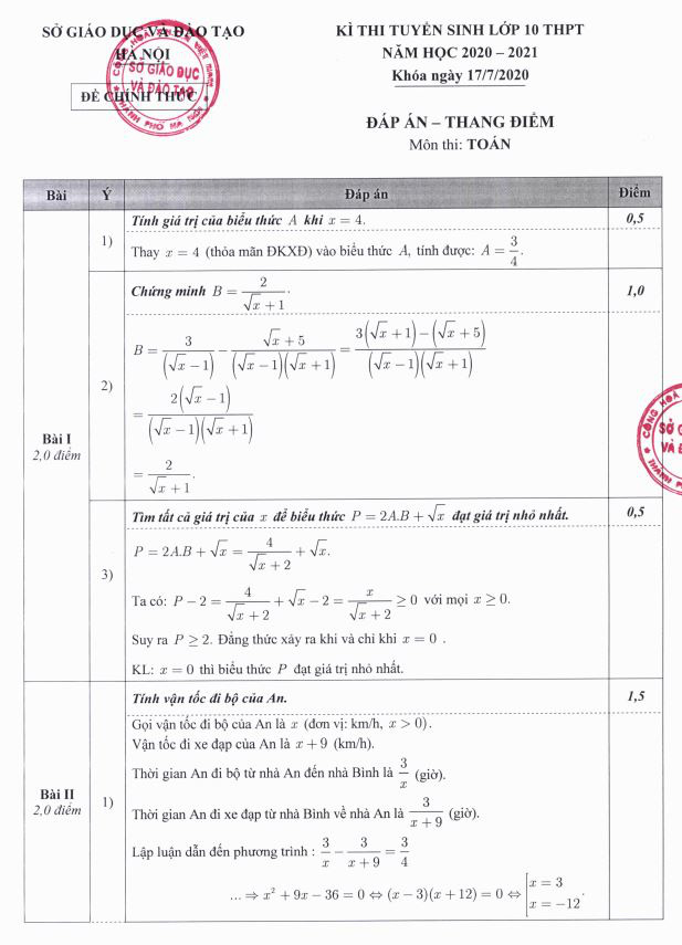 Công bố đáp án chính thức thi vào lớp 10 tại Hà Nội - Ảnh 3.