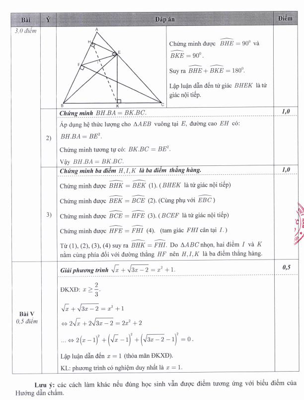 Công bố đáp án chính thức thi vào lớp 10 tại Hà Nội - Ảnh 5.