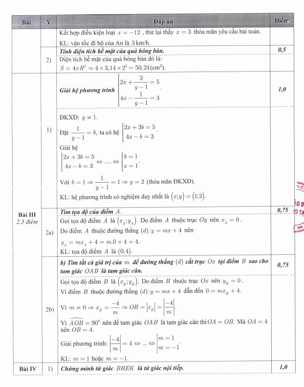 Công bố đáp án chính thức thi vào lớp 10 tại Hà Nội - Ảnh 4.