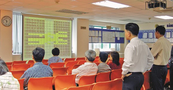 Thị trường phản ứng nhanh, nhà đầu tư cần thận trọng - Ảnh 1. Thị trường phản ứng nhanh, nhà đầu tư cần thận trọng - Ảnh 1.