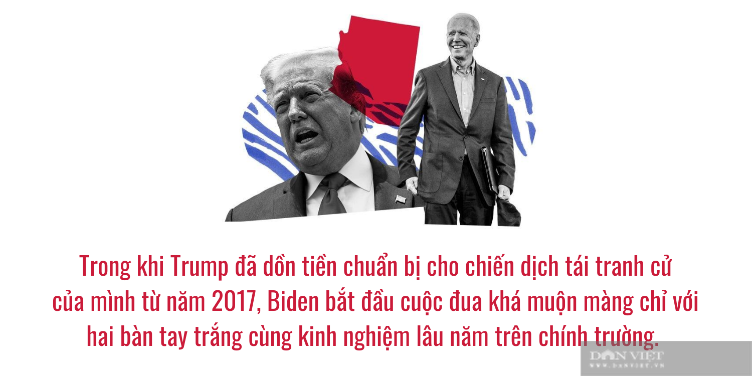 Loạt đại gia chống lưng cho &quot;gã nhà nghèo&quot; Joe Biden “đá” Trump khỏi Nhà Trắng - Ảnh 1.