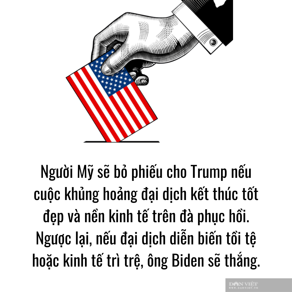 Loạt đại gia chống lưng cho &quot;gã nhà nghèo&quot; Joe Biden “đá” Trump khỏi Nhà Trắng - Ảnh 13.