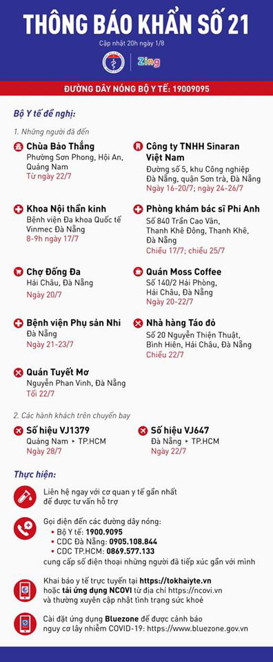 Truy tìm người có nguy cơ tiếp xúc với ca bệnh Covid-19 - Ảnh 1.