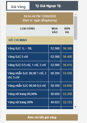 Giá vàng hôm nay 13/8, tăng giá trở lại trong bối cảnh thị trường tiềm ẩn nhiều rủi ro - Ảnh 3.