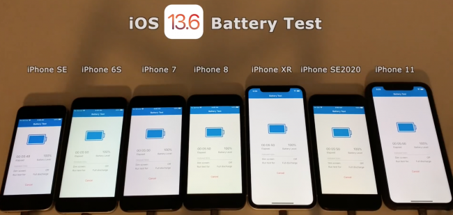 Iphone tụt pin nhanh: Phát hiện do cập nhật iOS 13.6 - Ảnh 1.