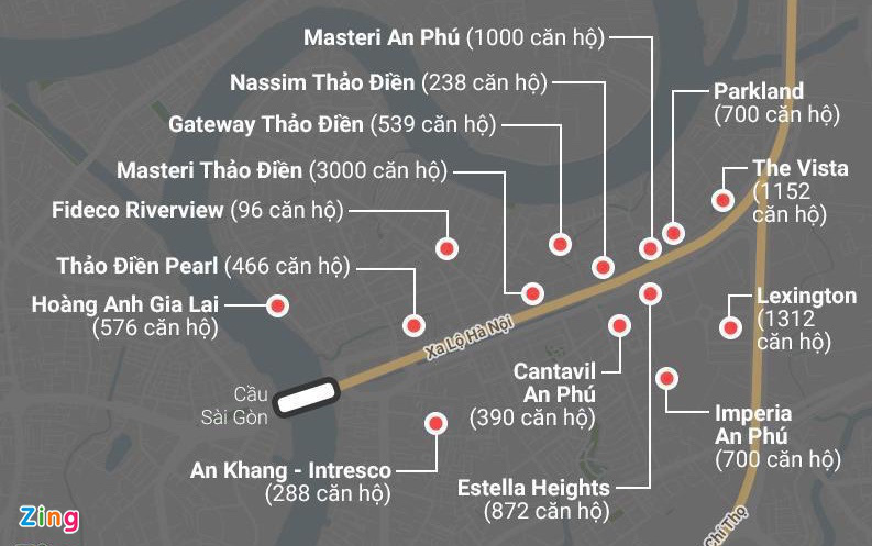 Chung cư dày đặc tuyến metro Bến Thành - Ảnh 1.