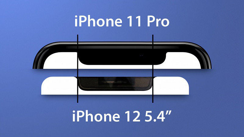 Thực hư tin đồn iPhone 12 vẫn ra mắt hôm nay 15/9 - Ảnh 2.