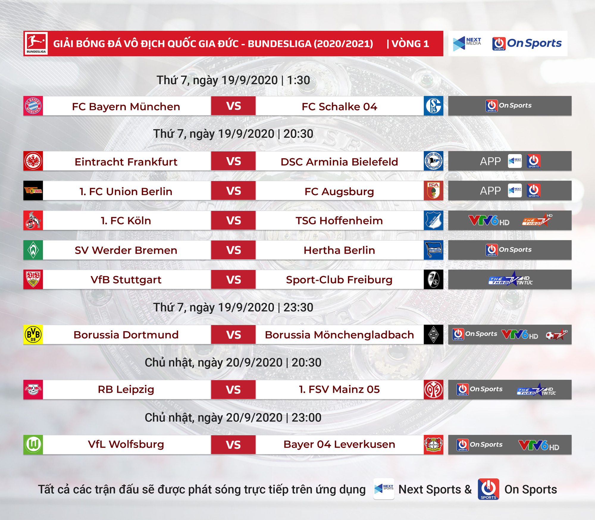 Lịch thi đấu và kênh phát sóng vòng 1 Bundesliga.