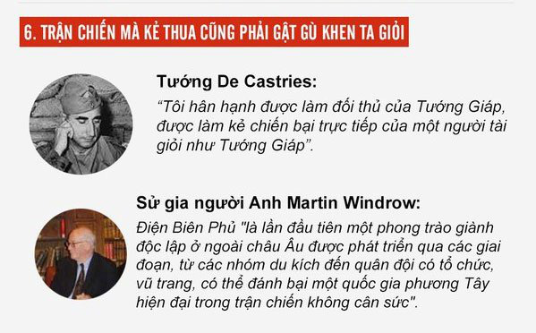 6 điều kỳ diệu làm nên chiến dịch Điện Biên Phủ chấn động địa cầu - Ảnh 8.