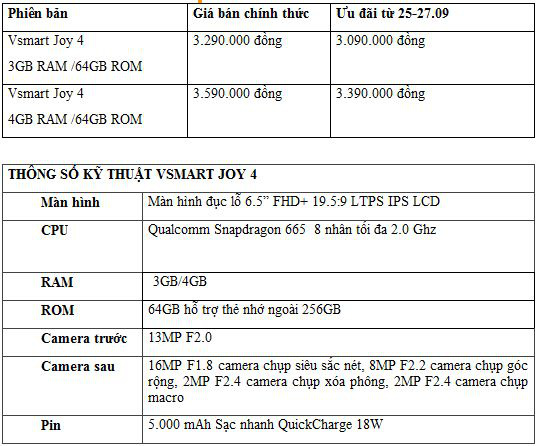 Vsmart Joy 4 - bản nâng cấp sáng giá cho người dùng trẻ - Ảnh 3.