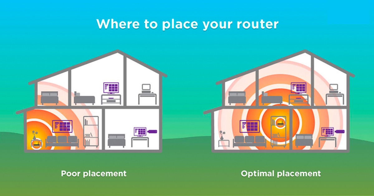 Hướng dẫn cải thiện tốc độ Wifi trong gia đình - Ảnh 4.