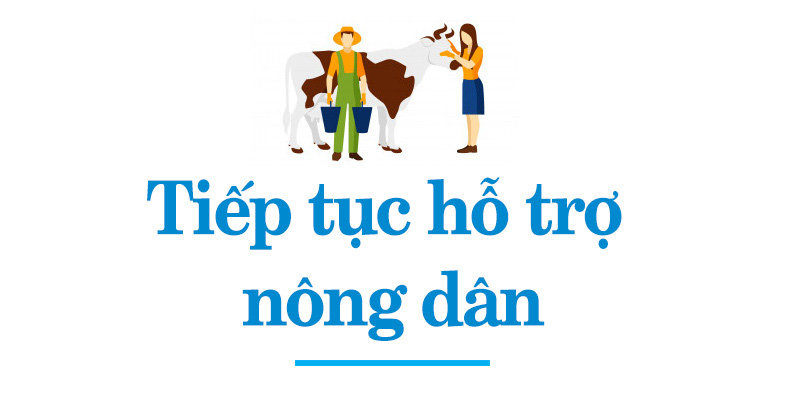  Chủ tịch Hội Nông dân Việt Nam: Tập đoàn TH như &quot;chim đại bàng&quot; đang vươn cánh ra thế giới - Ảnh 18.