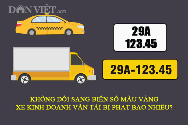 Bạn là chủ xe kinh doanh vận tải và muốn tránh bị phạt vì vi phạm luật giao thông? Hãy xem qua hình ảnh về các quy định phạt xe kinh doanh vận tải tại đây. Với tư vấn và hướng dẫn chi tiết, bạn có thể tránh được các sai sót và giảm thiểu những chi phí không cần thiết cho việc hoạt động kinh doanh của mình.