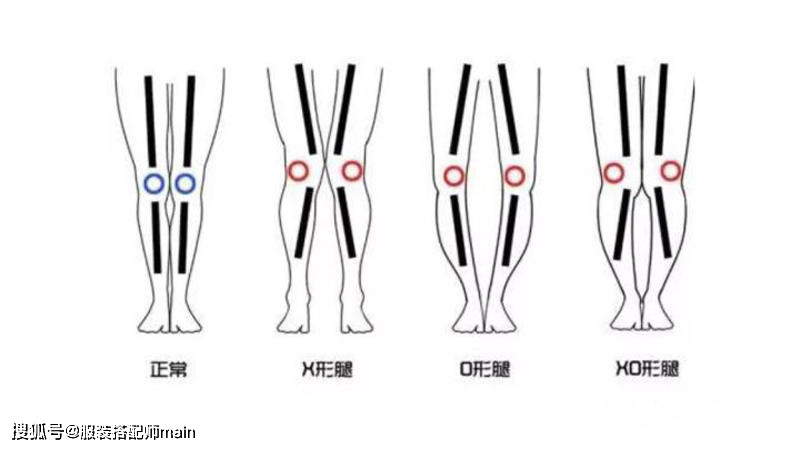 không phải càng đắt càng tốt, hãy học cách chọn theo kiểu chân để tôn đôi chân thon và dài  - Ảnh 1.