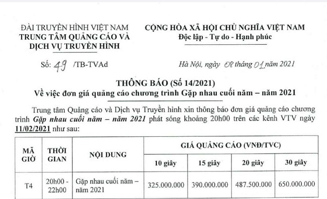 Vì sao mức giá quảng cáo của Táo quân 2021 tăng kỉ lục? - Ảnh 1.