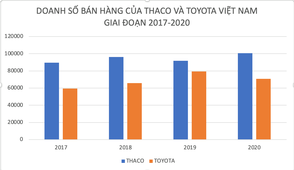 Thế chân kiềng của tỷ phú Trần Bá Dương - Ảnh 1.