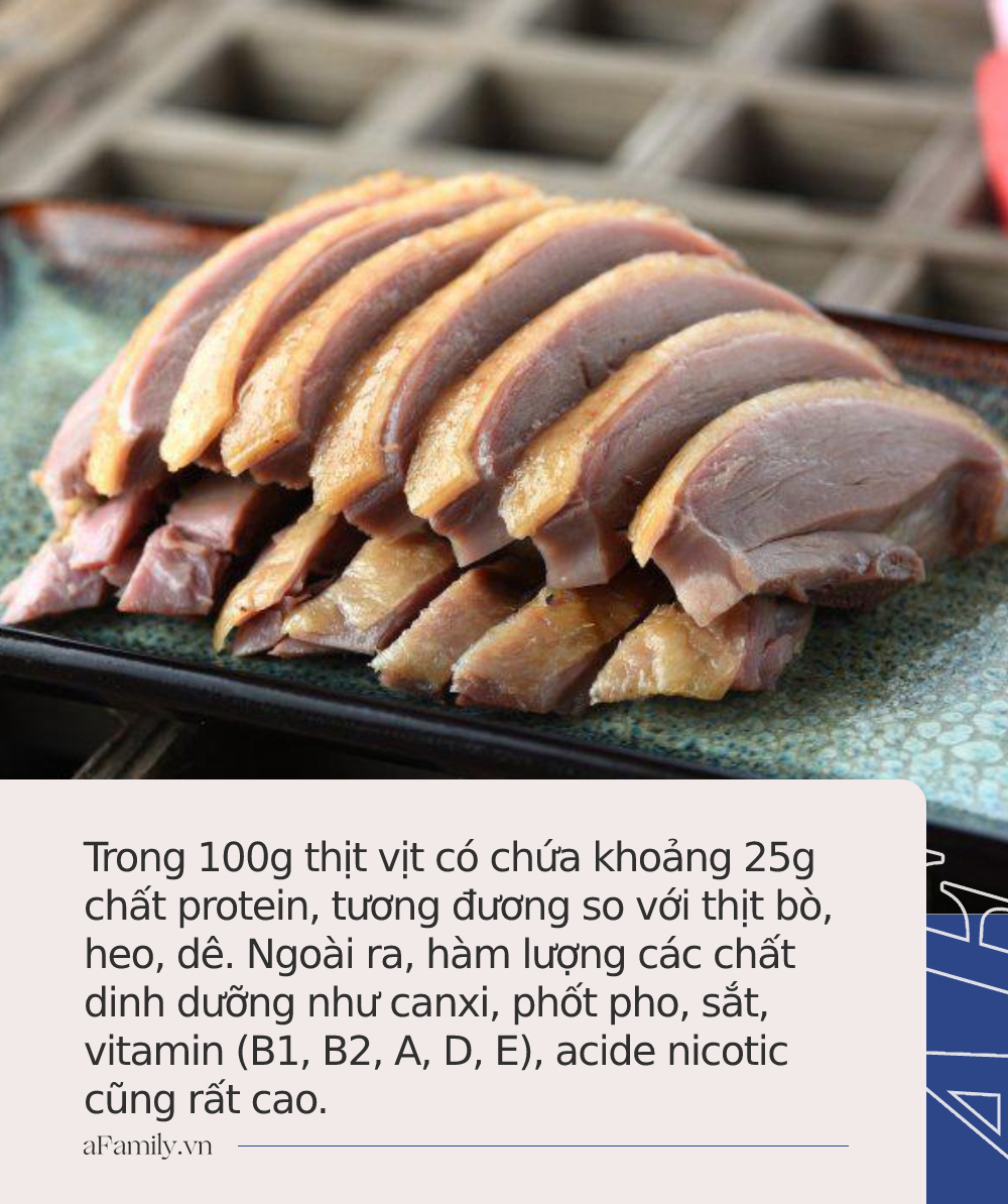 Loại thịt này tuy rẻ nhưng lại chính là &quot;nhân sâm&quot; của người Việt càng nên ăn nhiều để tăng cường sức khỏe - Ảnh 1.
