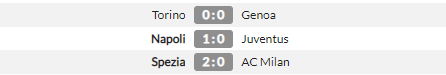 Juventus trắng tay trước Napoli, HLV Pirlo đổ lỗi cho trọng tài - Ảnh 2.