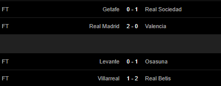 Real Madrid hạ Valencia, vì sao HLV Zidane vẫn không vui? - Ảnh 3.