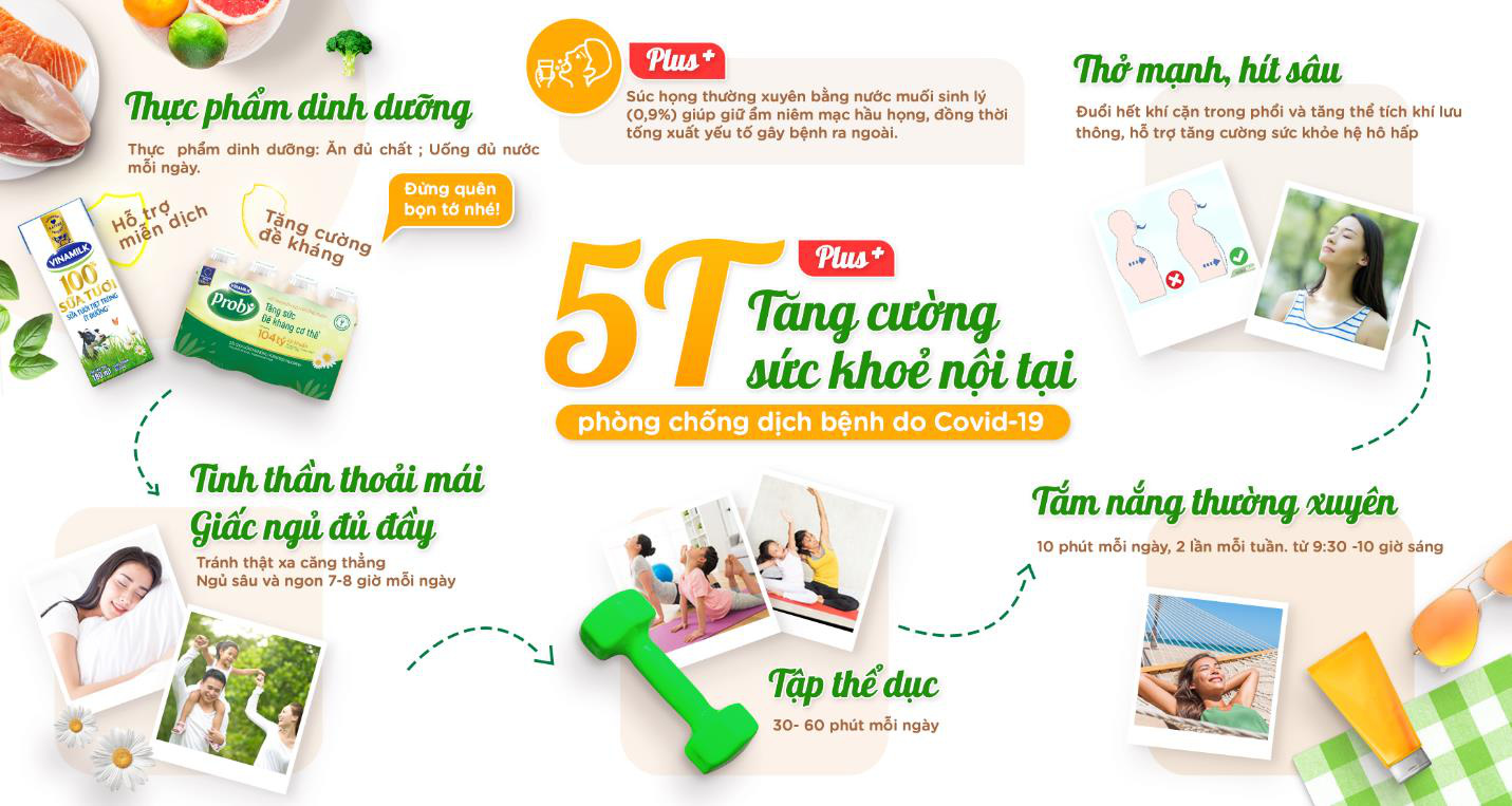 Ngoài 5K của Bộ Y tế, hãy nhớ thêm “bí kíp” 5T+ này nhé! - Ảnh 1.