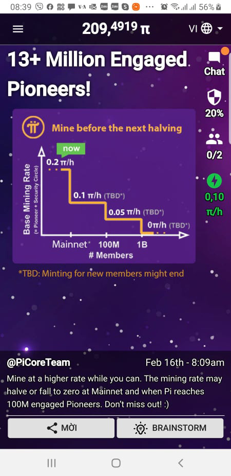 “Ôm” mộng đổi đời, người Việt &quot;phát sốt&quot; vì Pi Network - Ảnh 3.