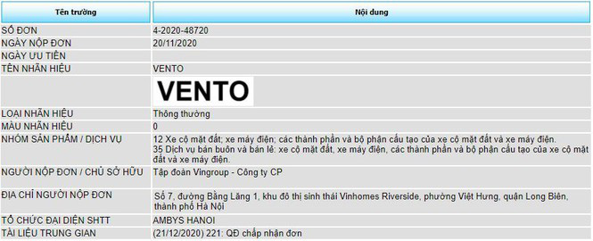 VinFast sắp ra mắt xe máy điện mới, cạnh tranh &quot;tiểu SH&quot; - Ảnh 1.