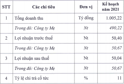 PV Power thoái vốn thành công khỏi PV Machino, dự thu về hơn 350 tỷ đồng - Ảnh 1.