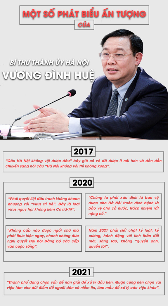 Bí thư Thành ủy Hà Nội Vương Đình Huệ: Từ “Hà Nội không vội được đâu” đến “Hà Nội không vội không xong” - Ảnh 2.