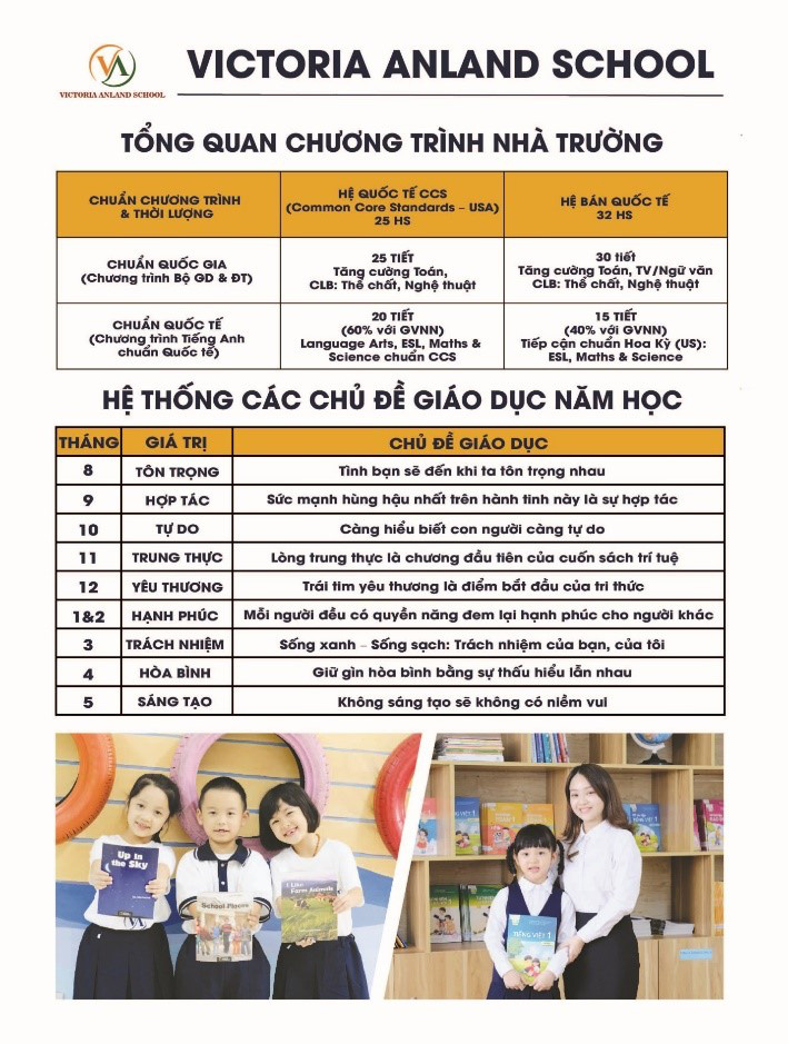 Victoria Anland School xây dựng chương trình chuẩn và đội ngũ vững mạnh - Ảnh 4.