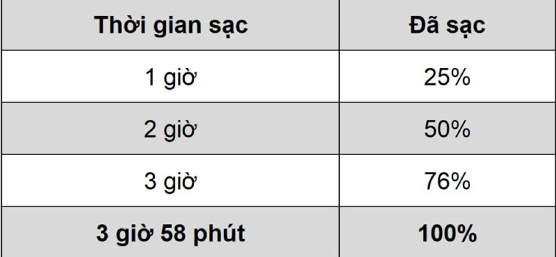 Điện thoại Nokia chỉ hơn 2 triệu khiến người dùng thích thú  - Ảnh 9.