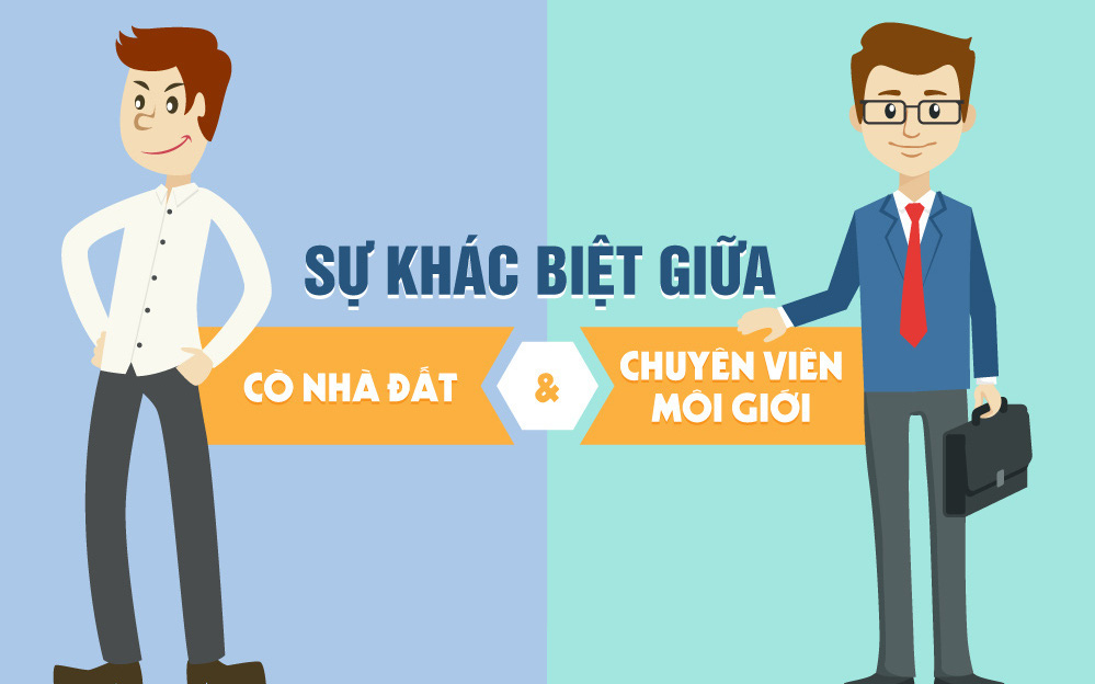 Cò đất là gì? Cò đất khác môi giới bất động sản thế nào?