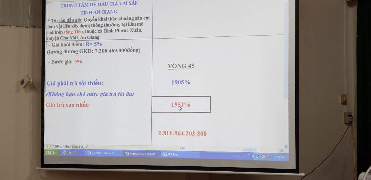 Trúng đấu giá mỏ cát trên sông Tiền với giá &quot;khủng&quot;, liệu doanh nghiệp này có &quot;bỏ chạy&quot;? - Ảnh 1.