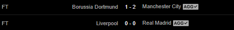 Liverpool bị loại, HLV Klopp cay đắng thừa nhận 1 điều - Ảnh 2.