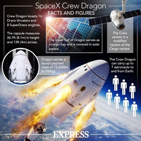 SpaceX phóng thành công tên lửa &quot;tái chế&quot; đưa các phi hành gia lên Trạm Vũ trụ - Ảnh 4.
