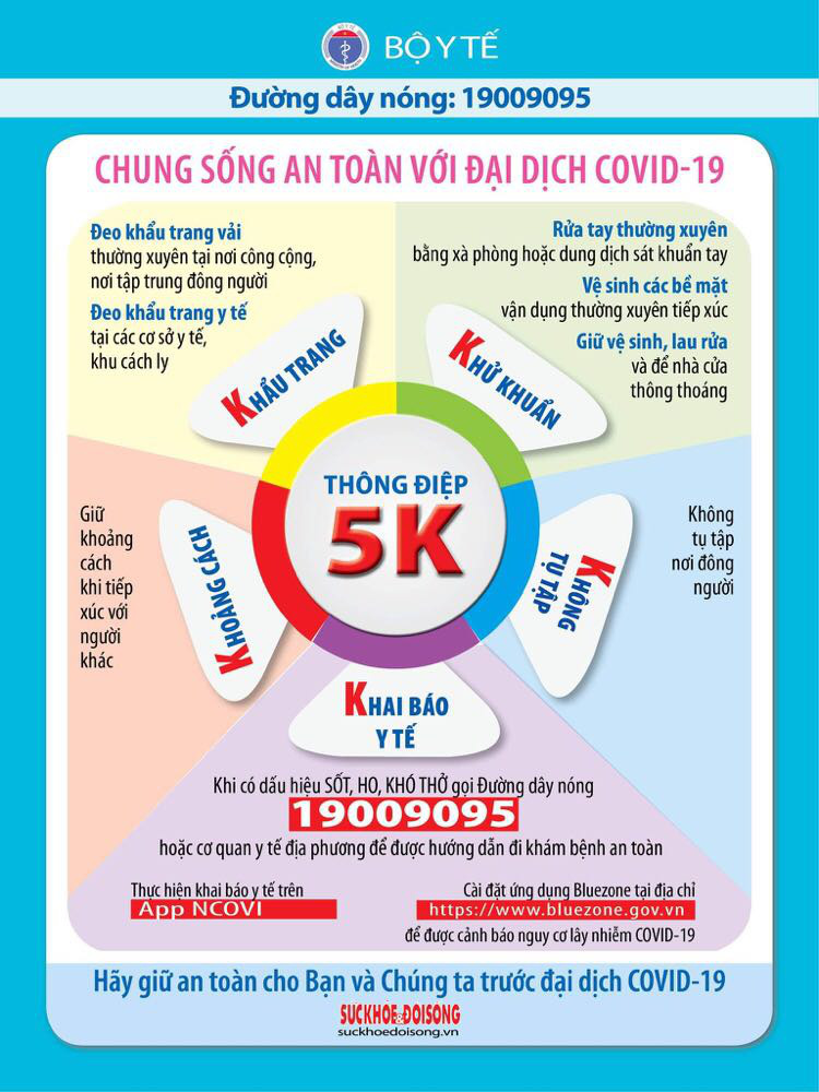 Người dân Hà Nội đang lơ là khẩu hiệu “5K”?  - Ảnh 2.