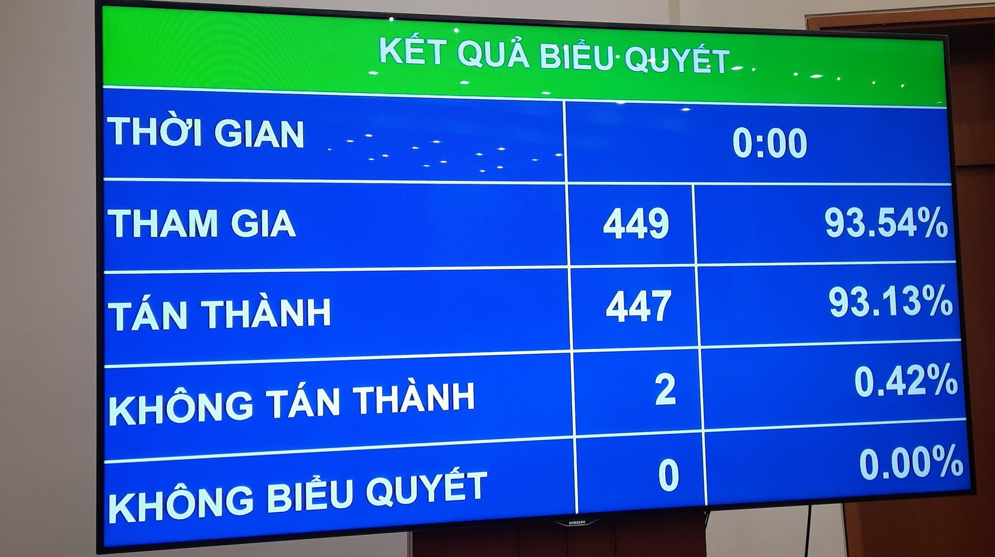 Nữ Bí thư Tỉnh ủy An Giang Võ Thị Ánh Xuân được bầu làm Phó Chủ tịch nước - Ảnh 1.